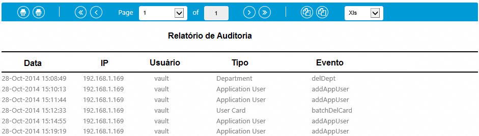 13.5 Relatório de Auditoria Dentro do perfil de relatórios, clique sobre o ícone Relatório de Auditoria.