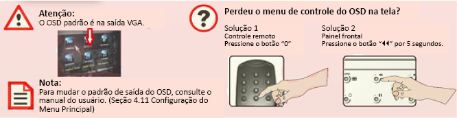 2.1.2. Painel frontal de 8 canais 8 1 2 3 4 5 7 9 10 12 13 15 18 19 6 8 11 14 16 17 20 Nº Tecla/Indicador Marcações Funções 1 SEARCH Entrar na barra de menu pop-up (atalho) do sistema 2 CH- Troca