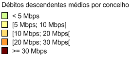 3.3. Resultados por concelhos Neste ponto foram considerados somente os resultados dos concelhos com mais de 50 testes médios realizados por acessos fixos residenciais. 3.3.1.