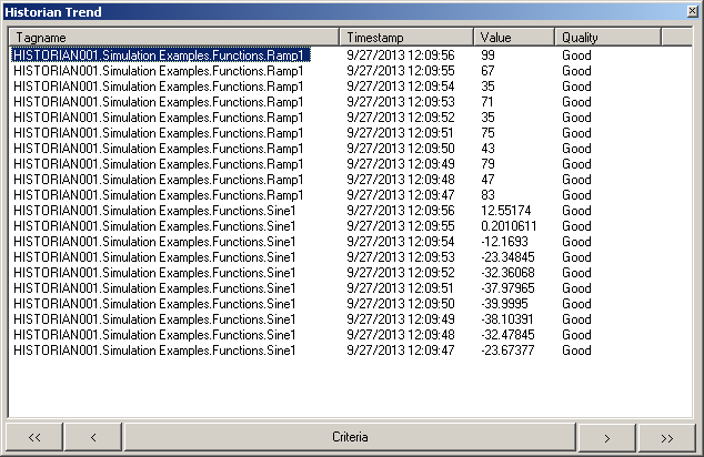 Fundamentos do Proficy Historian GE Intelligent Platforms Usar o utilitário itário Trend para examinar dados OPC 1. Na lista de tags do Administrator, selecione uma ou duas tags. 2.