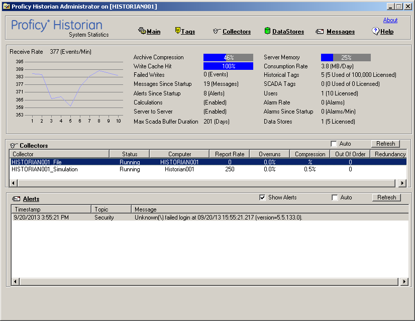 Fundamentos do Proficy Historian GE Intelligent Platforms 4.