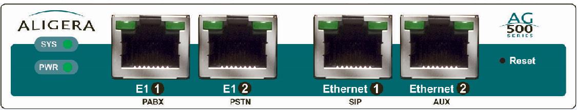 2. Descrição Técnica O equipamento possui no painel frontal duas interfaces E1 120 Ω com conector RJ-45, duas interfaces Ethernet, botão de reset da configuração e 10 LEDs de