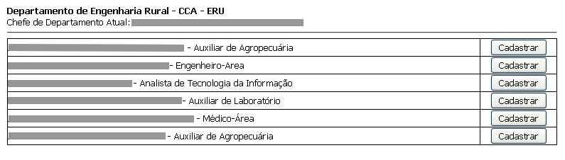 Em seguida, o Servidor poderá remover o chefe atual (caso haja algum cadastrado) clicando em Remover.