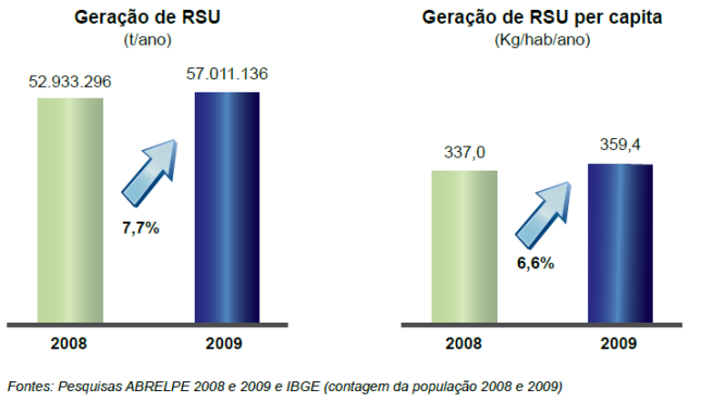 2 CAPÍTULO 2. REVISÃO BIBLIOGRÁFICA 2.