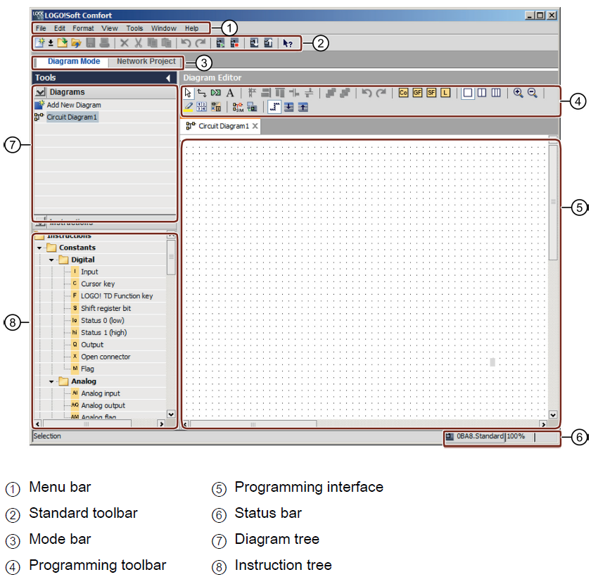 3.3.1 A interface de programação O modo de programação em LOGO!Soft Comfort inicia com um diagrama vazio.