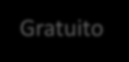 CONDIÇÕES DE PARTICIPAÇÃO O participante deve ter formação acadêmica em secretariado ou estar atuando na profissão.