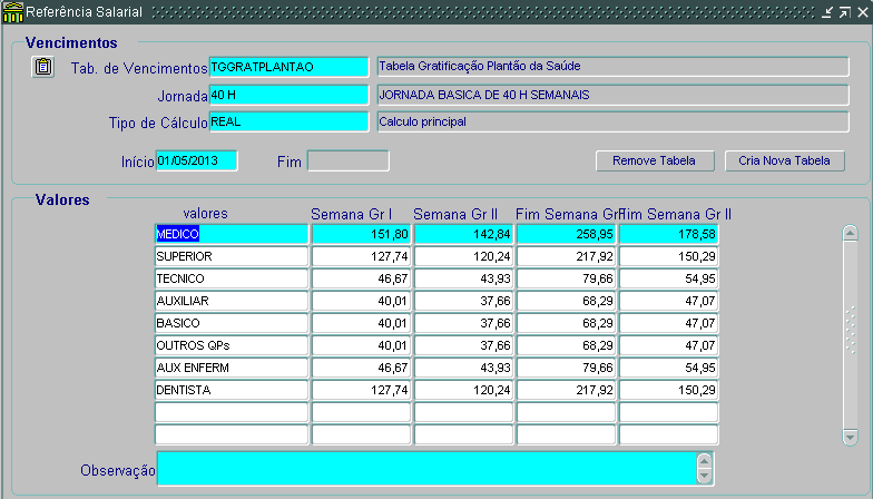 TG (Tabela de Gratificação), as informações constantes nestas tabelas são parametrizadas pela equipe folha DERH 2 em conjunto com a PRODAM visando otimizar o processo de cálculo da folha.