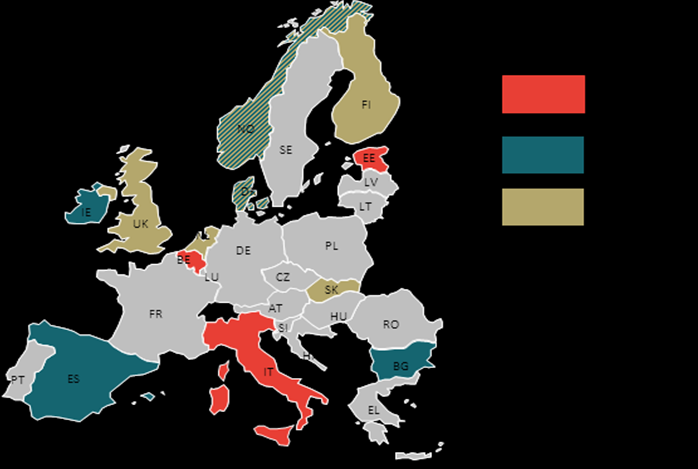 Apêndice Figura 1 - Metodologias de cálculo dos custos líquidos na Europa Fonte: ICP-ANACOM, com base estudo da Frontier Economics, para a Comissão Europeia, 2013.