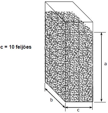 2ª Fase 2010 Dados: Aceleração da gravidade: 10 m/s 2 Densidade da água: 1 g/cm 3 = 10 3 kg/m 3 Calor específico da água: 1 cal/g.