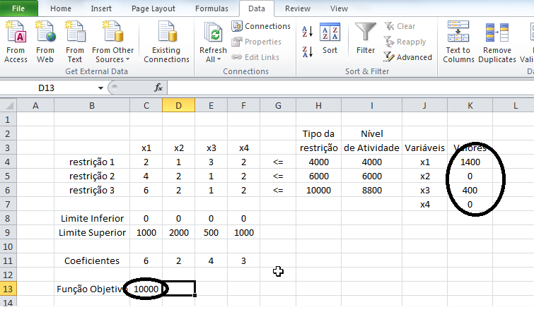 O SOLVER encontrou uma solução, clique em Ok para manter esta solução na planilha A solução aparece diretamente na planilha.