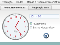 BANCO DE DADOS HIDROLÓGICO - BDH Resumo