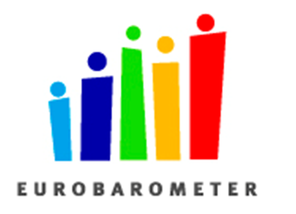 Insights precisos para o crescimento europeu Sobre o Eurobarómetro Estudo da Comissão Europeia que acompanha a evolução da opinião pública nos Estados-Membros da União Europeia, com o objetivo de