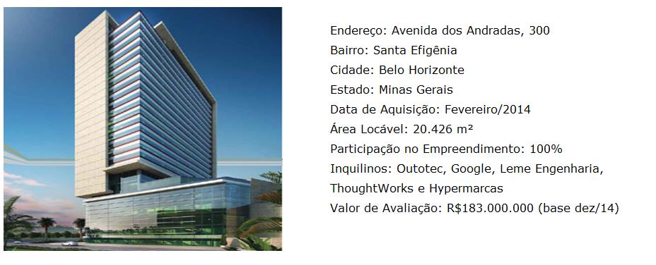 CARTEIRA IMOBILIÁRIA DO FUNDO O fundo realiza a avaliação de seu ativo anualmente no mês de dezembro e por este motivo não houve alteração no valor do imóvel no 1º semestre de 2015.