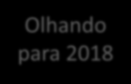 2 2,0 1,9 M&A 2.0 2,0 11% 1.