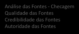 Ciclo da Inteligência 1 Identifica as Necessidade Definição dos KITs e KIQs É o que norteia o trabalho Qual é o problema Relatório e Entrega ao Demandante 5 Documenta e Dissemina 2 Coleta as