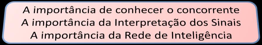 War Game Fase III Neutralizando o Concorrente PASSO 2 : 1- Falando sobre os Conceitos de Inteligência e da Área -