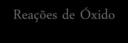 Reações de Óxido- Redução O termo oxidação e redução vêm de reações que são conhecidas há séculos.