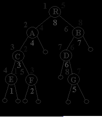 }; ( +! -! - ) "* $ visit(l) - & + visit(l) ' $!" # +! % infixo + - ) $ ' +!! - %. + +!! + +*! & $!