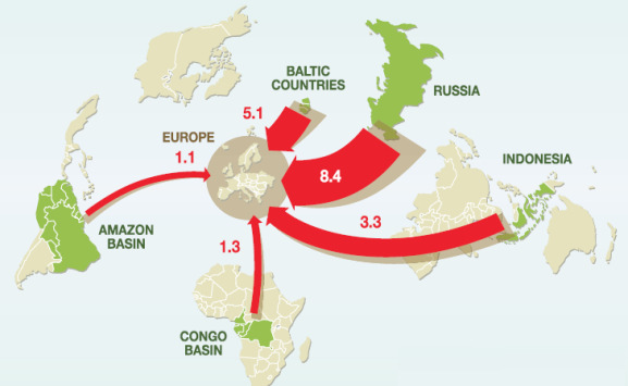 Rotas de Madeira Ilegal para a UE 10,4 M m³ Europa Oriental Rússia Rússia e Comunidade de Estados Independentes Rússia País