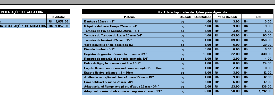 48 Figura 21 - SIPLACON Exemplo 2 da tabela de composição de custo unitário Um próximo exemplo sobre as interações realizadas pela ferramenta SIPLACON é apresentado na Figura 22.