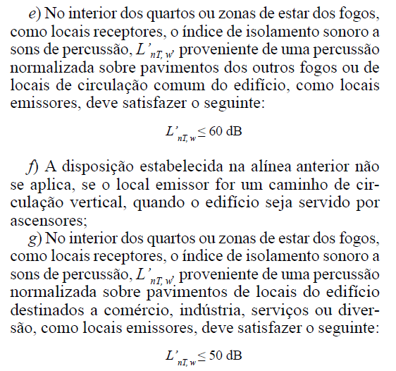 69 Isolamento Resolução a sons do de Exercício percussão 2.