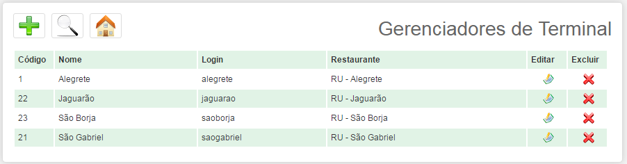 O campo Login deverá ser preenchido com o login que será utilizado para acessar o Terminal do Restaurante Universitário.