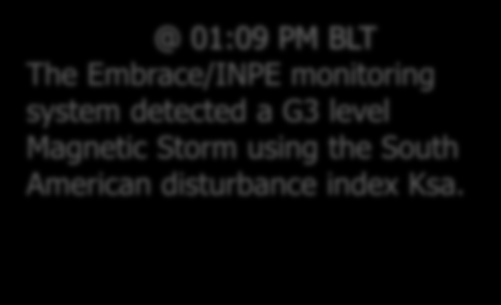 Alertas Tempestade Magnéticas @ 11:14 AM BLT A G4 (Severe) geomagnetic storm was observed today at 07/1358 UTC (09:58 EDT).