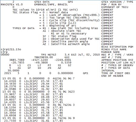 File Format (IONEX, GTEX) IONEX GTEX MCTi /