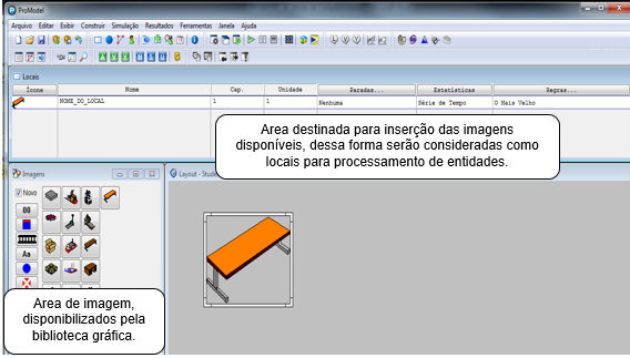 Figura 10 Locais software ProModel (2) Entidades podem ser consideradas como itens ou produtos em processo no modelo de simulação.