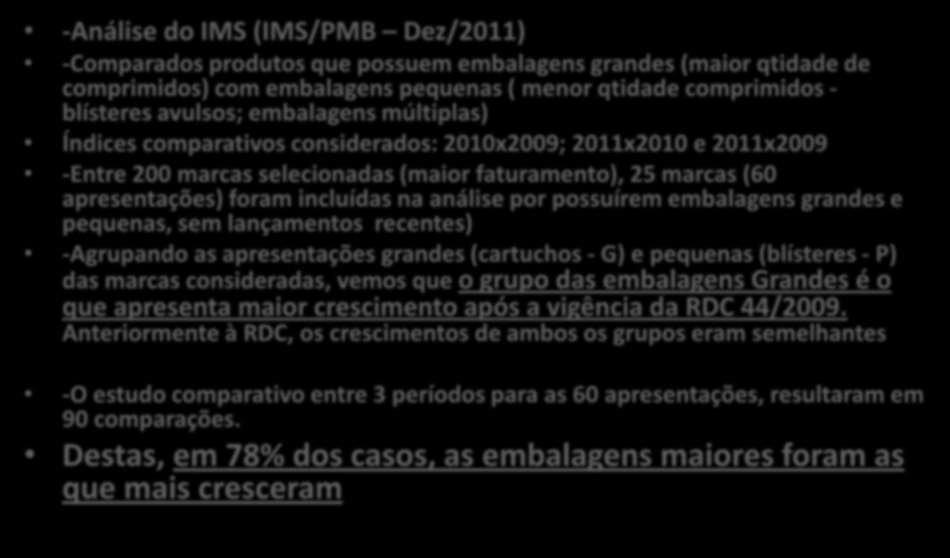 A-2-Análise do crescimento dos tipos de embalagens -Análise do IMS (IMS/PMB Dez/2011) -Comparados produtos que possuem embalagens grandes (maior qtidade de comprimidos) com embalagens pequenas (