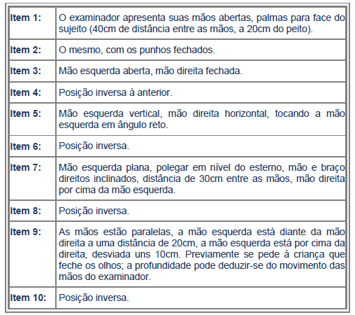 179 PROVA DE IMITAÇÃO DE GESTOS SIMPLES (movimentos dos braços). 2.) Imitação de gestos simples: movimentos dos braços.