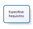 ESPECIFICAR REQUISITOS Objetivo: Especificar, quando aplicáveis, os requisitos da contratação e os requisitos tecnológicos, com base nos requisitos definidos na atividade PCTI-P2.1.