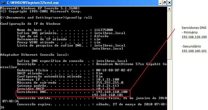 2. A tela de prompt de comando será exibida. Digite ipconfig /all e copie o número IP do servidor DNS, conforme figura a seguir: Servidores DNS - Primário 192.168.126.100 - Secundário 192.168.160.