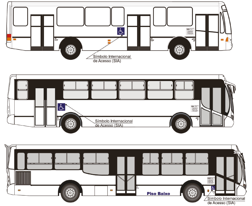 Obs.: Veículos com características rodoviárias e seletivos, alternativamente o adesivo SIA poderá estar aplicado diretamente na porta