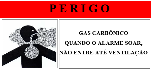 O interior dos ambientes protegidos deve possuir a placa indicada na Figura 5.