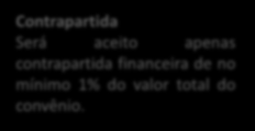 P 3.6 Prevenção, Cont. e Erradicação de Doenças dos Animais Aquáticos - Plano Safra da Pesca e Aquic.