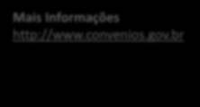 6.1 Aperfeiçoamento do Sistema único de Saúde SUS/Vigilância Sanitária de Produtos, Serviços e Ambientes, Tecidos, Células e Órgãos Humanos SICONV 3621220140001 Sa 24/10/2014 Garantir a qualidade de