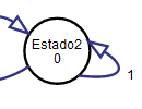 4. Implementação 27 (a) (b) (c) Figura 4.2: Vizualizações de um estado em um diagrama de estados (a), na tabela de excitação (b) e na síntese em VHDL (c). 4.3.