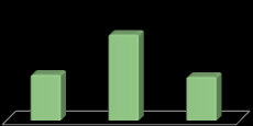 EMPREGOS EMPRESAS Segundo dados do Ministério do Trabalho e Emprego, no ano de 2012, o Ceará possuía um total de 219.773 empresas formalmente estabelecidas.