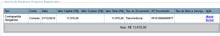 7 Lembre-se de se atentar para a natureza da despesa quando for inserir o valor. No nosso caso específico é Valor de Capital.