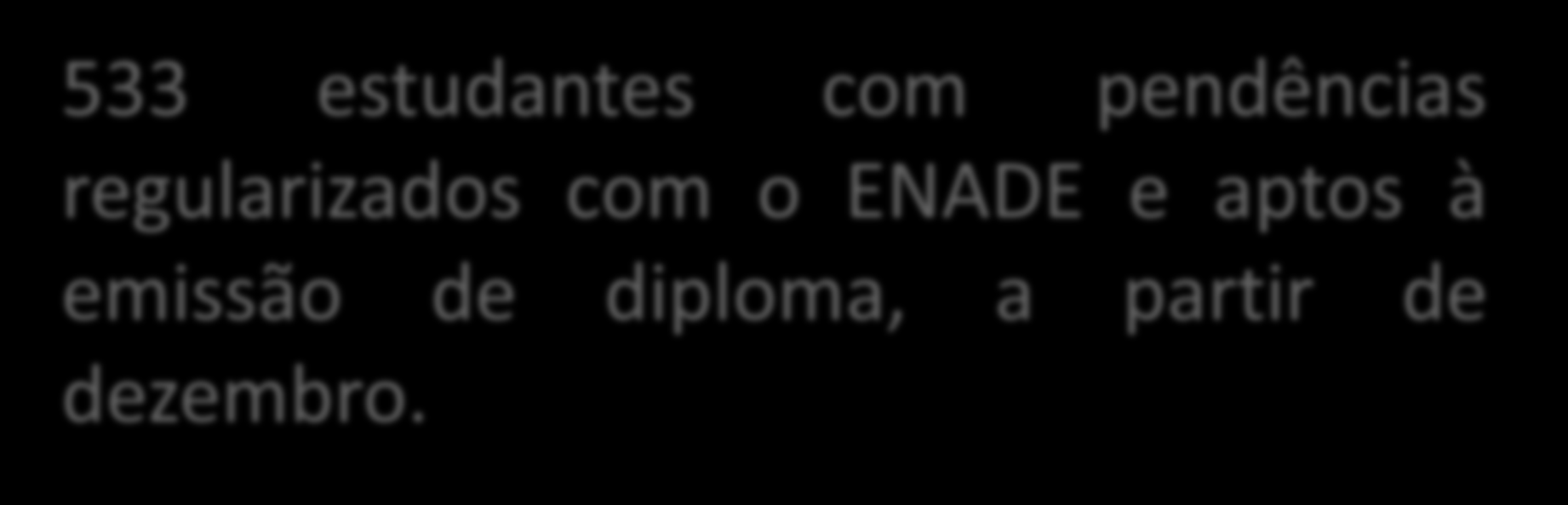 Estudantes regularizados 533 estudantes com pendências