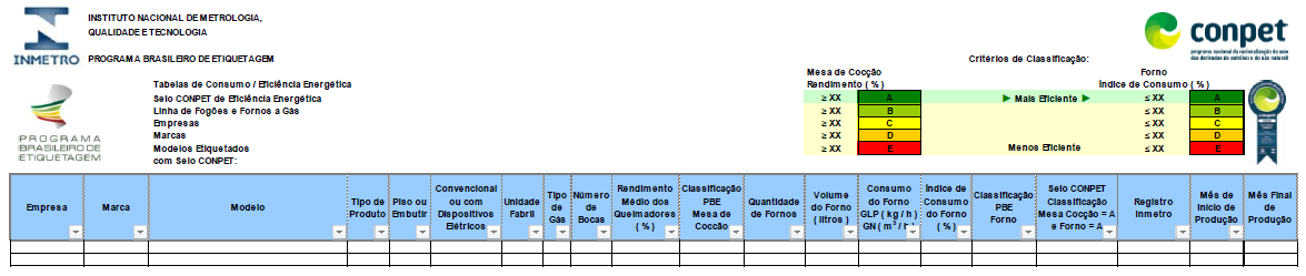 Doc: CRC-063-ELT Revisão: 01 Página: 25/25 ANEXO E TÜV