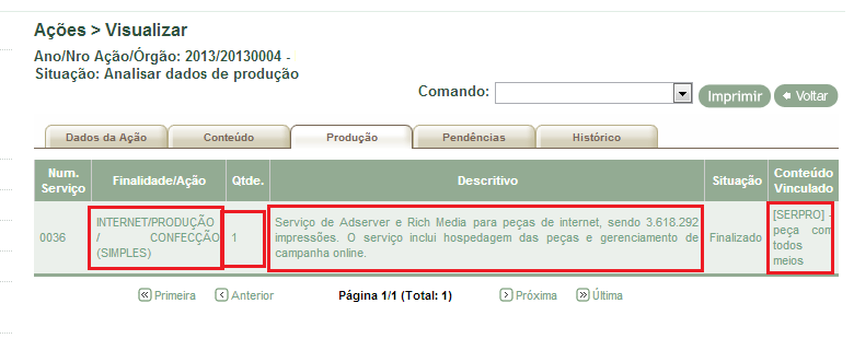 4.3 Itens da produção: Clicando na aba de produção o sistema trará as informações necessárias para avaliação. 4.