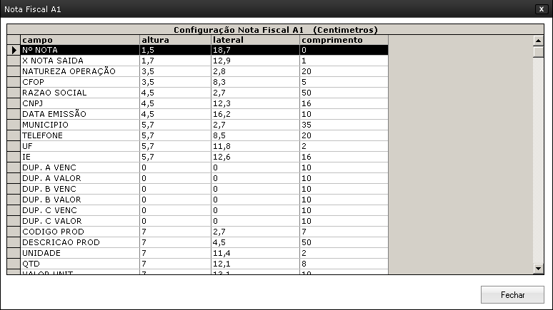 CONFIGURAÇÕES NOTA FISCAL A1 Configuração Nota Fiscal modelo A1 Nesta tela você pode configurar as posições de impressão para a nota fiscal modelo A1 usada com notas feitas em gráficas pré