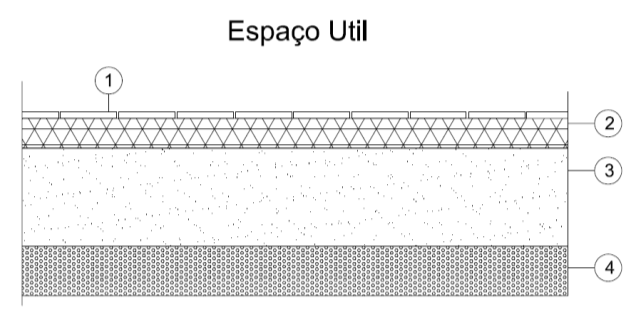 Solução 7 1 Revestimento 2 Poliestireno Extrudido de 6 cm 3 Laje de betão de 20 cm 4 Betonilha de 10 cm Esta solução foi observada no Fundão e Idanha-a-Nova Solução 8 1 Revestimento 2 Poliestireno