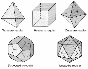 ) Calcule o valor das expressões numéricas A) 0 ( ) +. = B) {[ x + ( ) ] + } = C) (-).