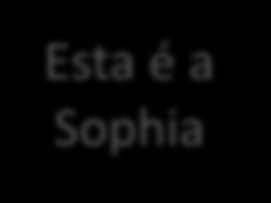 Inovação e Conhecimento ABCIS Esta é a Sophia >>Siga-me no Twitter: