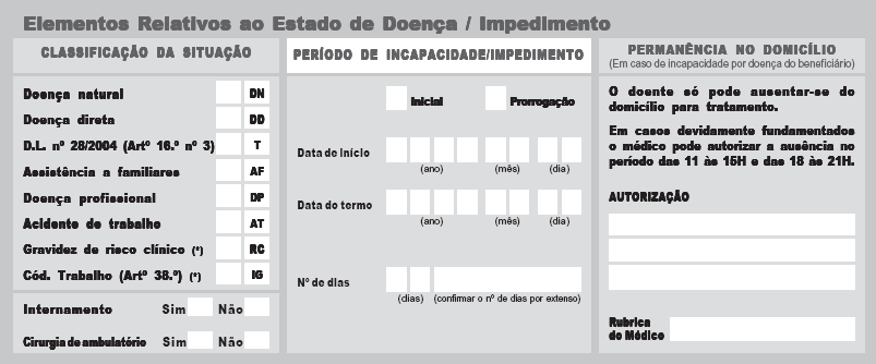 IDENTIFICAÇÃO DO BENEFICIÁRIO Número de Identificação de Segurança Social - NISS Data de nascimento Nome NISS do progenitor impedido de prestar assistência, se o beneficiário for o avô/a avó ou