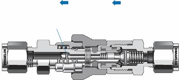 Engates Rápidos para Instrumentação QC Características Novo desenho do inserto da espiga utiliza apenas um O-Ring e melhora a vedação.