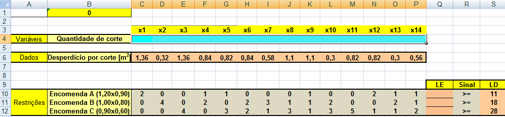 35 onde os valores 11, 18 e 28 são as quantidades de chapas requeridas por cada uma das encomendas.